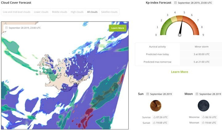 Aurora Forecast in Iceland Tonight. Cloud cover forecast for Saturday 28. September 2019