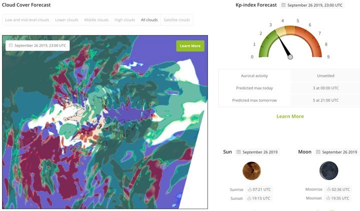 Aurora Forecast in Iceland Tonight. Cloud cover forecast for Thursday 26. September 2019