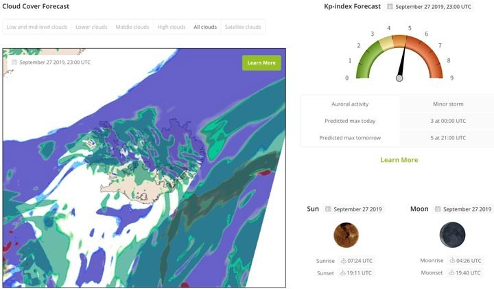 Aurora Forecast in Iceland Tonight. Cloud cover forecast for Friday 27. September 2019