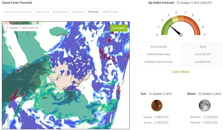 Northern Lights forecast for Friday 11. October 2019